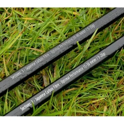 Cresta Blackthorne Pro C Float Power