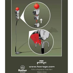 Fox Rage Predator Deadbait Kebab Kit