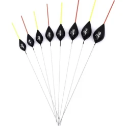 Guru Ligger Wire