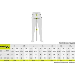 Matrix Tri-Layer Over Trousers 25K
