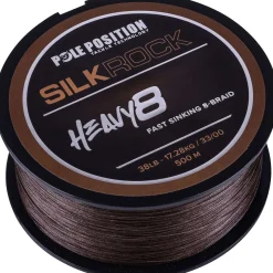 Pole Position Silkrock
